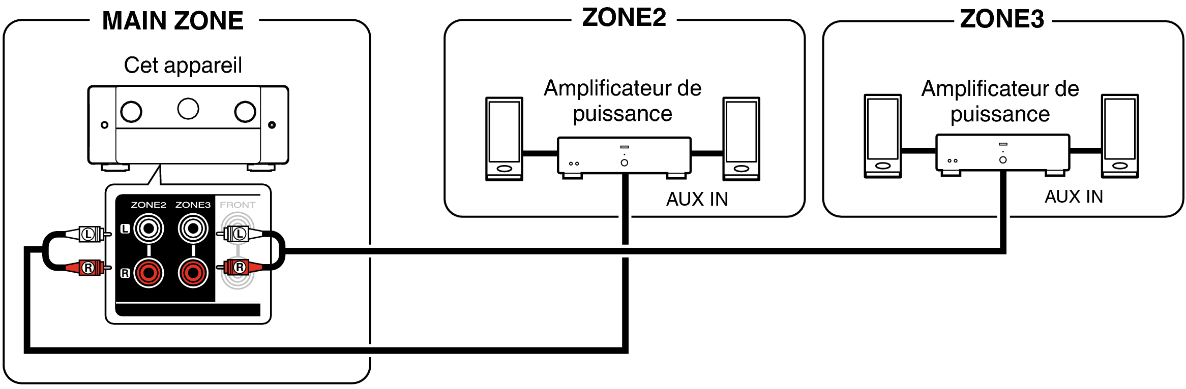 Pict ZONE Audio6 C40